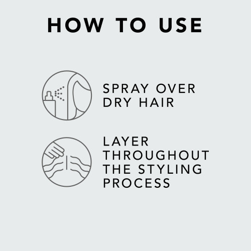 Sebastian Professional Re-Shaper Humidity resistant hairspray with strong hold 400ml